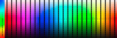 4|5: RGB Colour Guide - main colours.