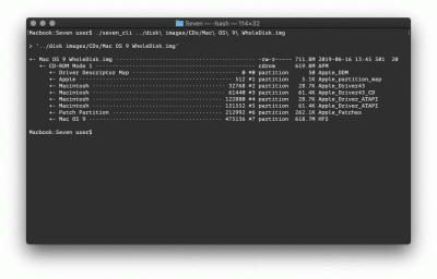 1|6: Der Inhalt eines Laufwerksabbildes.
