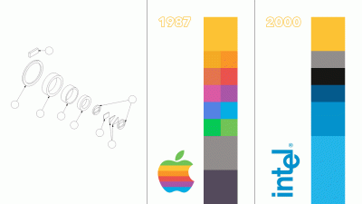 1|4: Formales und Farben.