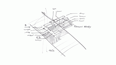 2|4: Wie darstellen?
